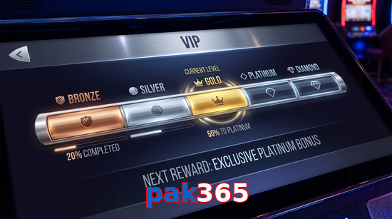 Game list for Pak365 vip section